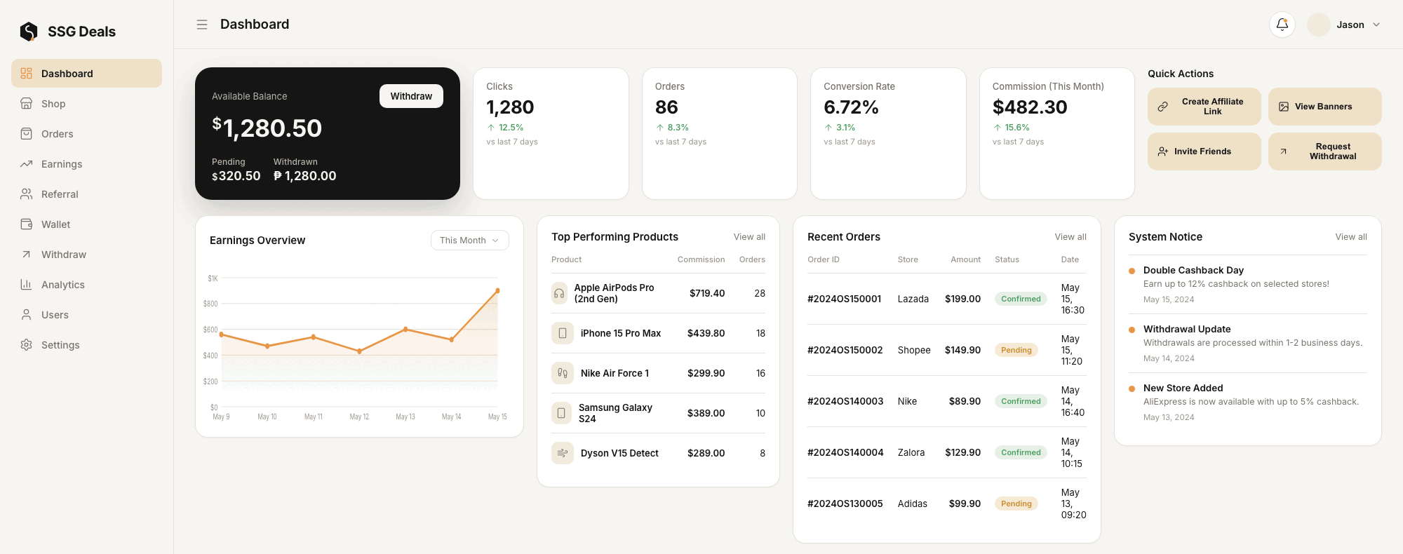 Promoter web dashboard screenshot: balance, clicks, orders, conversion and top performing deals